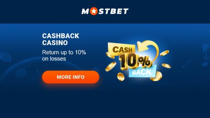 MostBet для Android
